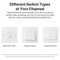 Sonoff MINI-ZBDIM Interrupteur variateur intelligent Zigbee