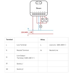 SONOFF MINI-ZBDIM Extreme | Dimmer Zigbee 3.0 da Incasso LED
