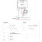 Sonoff MINI-ZBDIM Smart Zigbee Dimmer Switch