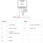 Sonoff MINI-DIM Interrupteur variateur intelligent WiFi et Matter