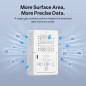 Sonoff AirGuard CO2 SAWF-08P Air Quality Monitor Matter Smart Wi-Fi