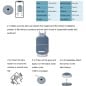 EPTTECH Intelligentes Bluetooth-Ultraschall-Füllstandsmessgerät für Flüssiggas- und Propangastanks