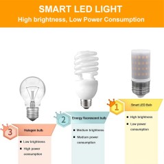 Ampoule LED Corn Smart E27 Tuya WiFi+BT CCT Gradable Alexa