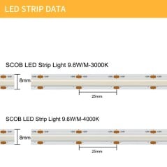 Striscia LED Bianca SCOB 24V 5m – Alta Resa CRI90, Luce Uniforme