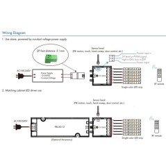Tuya CV1(WT) WiFi 6-Channel Controller for 12/24V LED Strips