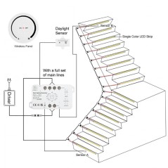 LED-trapcontroller Smart Tuya Smart WiFi 25A met afstandsbediening