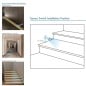 5V DC Laser Motion Sensor for Staircase Lighting Controller