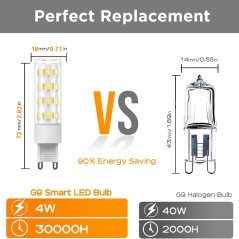 Tuya Lampadina LED Corn G9 Smart WiFi Bianco Variabile