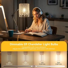 Tuya Lampadina LED Corn G9 Smart WiFi Bianco Variabile
