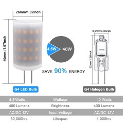 Tuya Smart WiFi G4 12V LED Corn Bulb CCT Dimmable