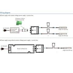 EC-AV Touch-Dimmer Inline 5–24V PWM für LED-Controller