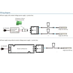 EC-AV Dimmer Táctil en Línea 5–24V PWM para Controlador LED