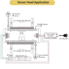 Laser Bewegingssensor EL-C 5V voor Trapcontroller