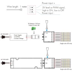 EC-A Touchsensor 5V PWM für LED-Controller – Dimmer 0–100%