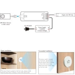 E1-M 5.8GHz Microwave Motion Sensor 5V for LED Controller