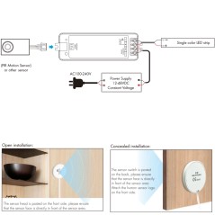 E1-M Capteur de Mouvement à Micro-ondes 5,8 GHz 5 V pour Contrôleur LED