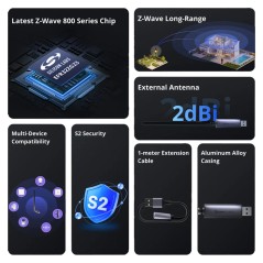 Dongle Sonoff Plus PZG23 USB Z-Wave 800