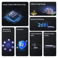 Sonoff Dongle Plus PZG23 USB Z-Wave 800