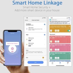 Tuya Umgebungs-Helligkeitssensor WiFi oder Zigbee – Smart Life
