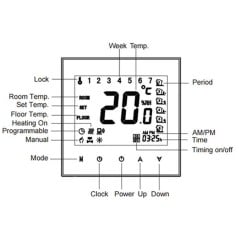 Beca BHT-3000GCNL Modbus-RTU Thermostat for Boiler