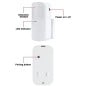 Tuya Sensore di Movimento PIR Wireless G30 a Batteria con Antenna Interna