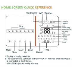 Beca BAC-005ELW Fan Coil WiFi Termostato para Control de Aire Acondicionado