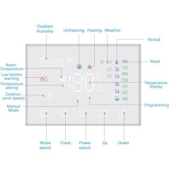 Beca WiFi Batterie Thermostat BHT-8000RF-GCW pour contrôle de chaudière