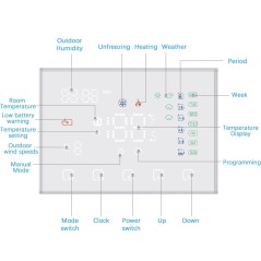 Termostato WiFi Beca a Batteria BHT-8000RF-GCW per Controllo Caldaia