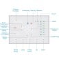Beca WiFi Batterie Thermostat BHT-8000RF-GBW Beca WiFi Batterie Thermostat BHT-8000RF-GBW