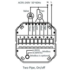 Intelligente thermostaat ZigBee Beca BAC-8000ALZB voor airconditioners