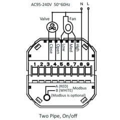 Intelligentes Thermostat ZigBee Beca BAC-8000ALZB für Klimaanlagen