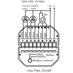 Beca BAC-003 Termostato Inteligente ZigBee para Aires Acondicionados Frío y Caliente