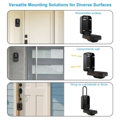 Installation murale WELOCK Smart KeyBox avec vis
