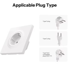 Compatibel met stekkers type F Schuko – SONOFF Fusion traditionele stopcontact