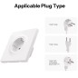 Sonoff Fusion Series traditioneel niet-slim stopcontact