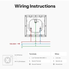 Aansluitschema SONOFF ORB Inbouw slimme wandcontactdoos Matter over WiFi
