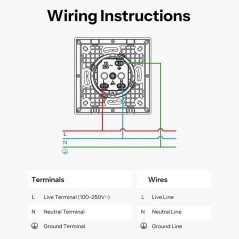 Bedradingsschema voor wandcontactdoos SONOFF Fusion Type F Schuko – bedradingsinstructies