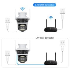 Tuya Smart Outdoor WiFi PTZ Camera 9MP with 3 Lenses