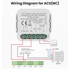 Tuya Relais Intelligent Zigbee à Contact Sec Encastrable AC/DC