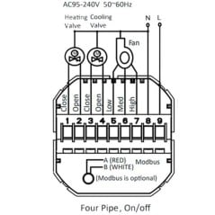 Thermostat WiFi Beca BAC-2000ELW Contrôle du climatiseur à ventilo-convecteur