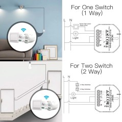 Tuya Mini Switch 1 Kanaal Smart WiFi en RF433 met Afstandsbediening