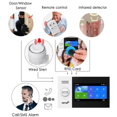 Telecomando RF433 Wireless 4 Tasti per Sistemi