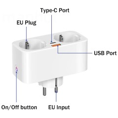 Dettaglio porte USB, Type-C, pulsante on-off e spina EU della presa smart doppia Tuya