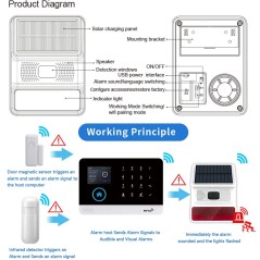 Preis Solar‑Funk‑Sirene RF433 mit PIR für den Außenbereich IP65