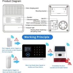 Prezzo Sirena Solare Wireless RF433 con PIR da Esterno IP65