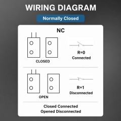 Schema cablaggio NC e NO del contatto magnetico per portoni e serrande