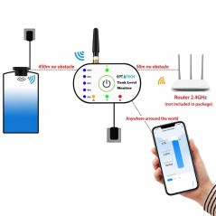 Tuya Smart WiFi LoRa Tank Level Sensor with Monitor