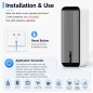 Tuya Smart 2 in 1 Sensor for Rain Detection and Water Presence