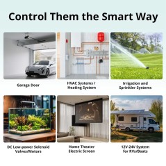 Sonoff MINI-ZBD Zigbee Smart Dry-Contact Relay