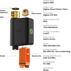 Sonoff Hydro ONE Zigbee 3/4 Smart Valve with Flow Meter